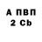 КЕТАМИН VHQ Vitaliy Vsop
